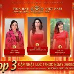 “Cơn địa chấn” bảng xếp hạng Người đẹp được yêu thích nhất gọi tên ai?